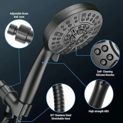 High Pressure Filtered Shower Head